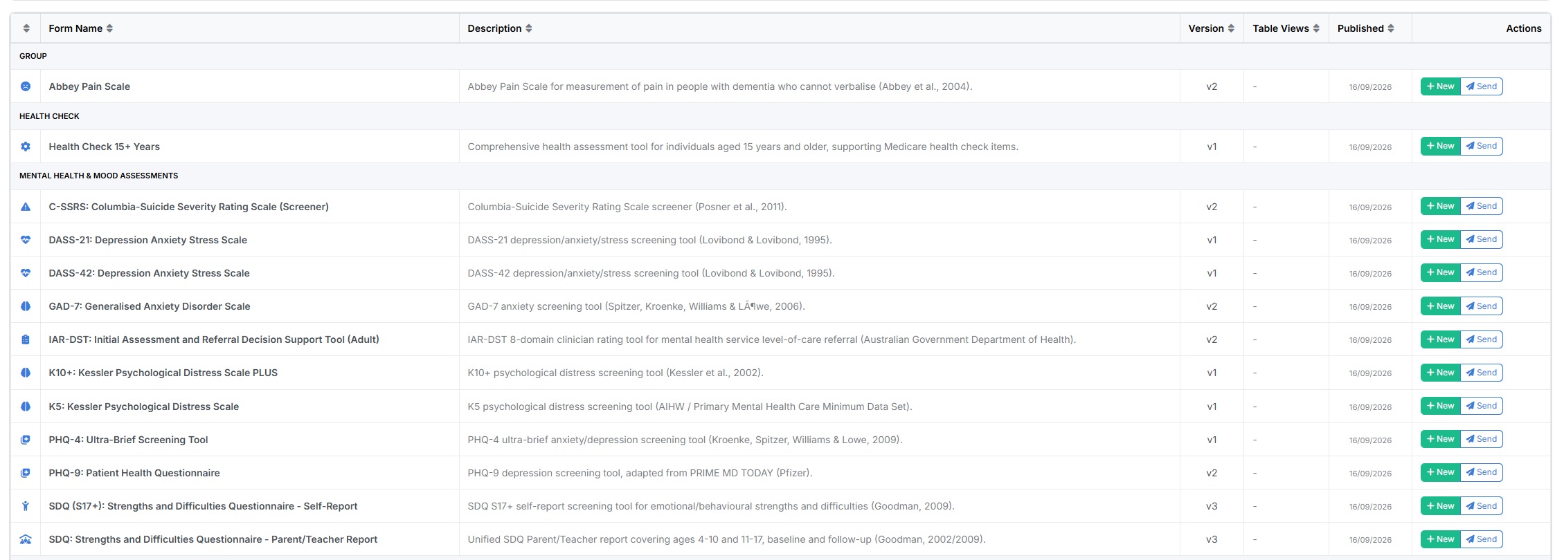eChart custom forms — pre-built and organisation-designed