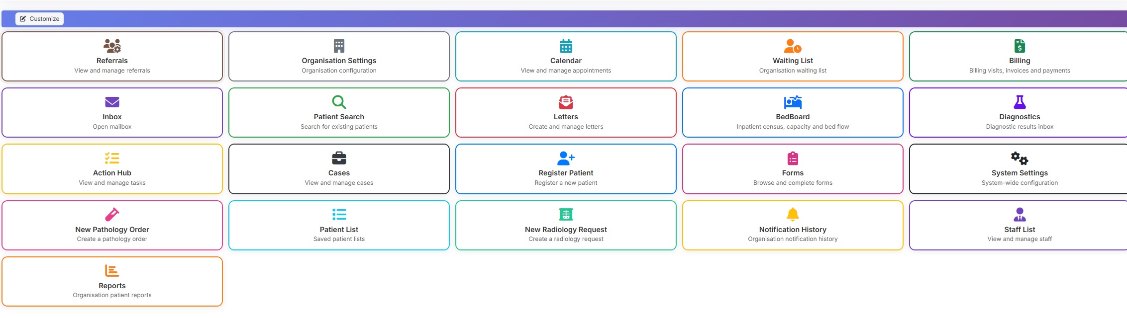 Configurable eChart dashboard with role-based shortcuts